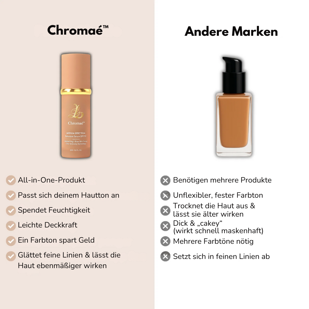 Chromaé™ – Nahtlos anpassbares Farbton-Foundation