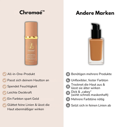 Chromaé™ – Nahtlos anpassbares Farbton-Foundation