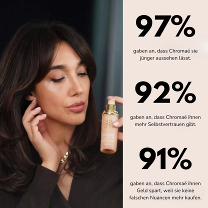 Chromaé™ – Nahtlos anpassbares Farbton-Foundation