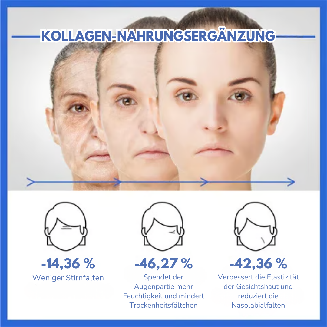 Collagenique™ Anti-Aging Serum – Kollagen-Booster, Anti-Aging. Für alle Hauttypen geeignet