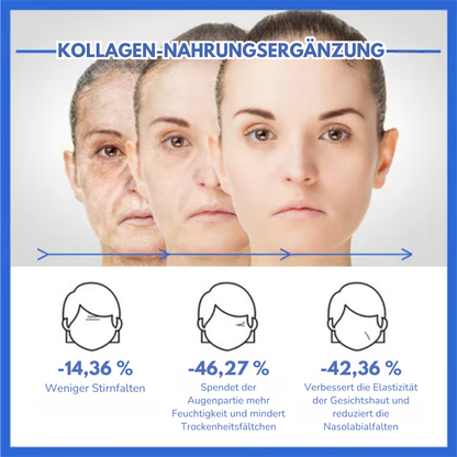 Collagenique™ Anti-Aging Serum – Kollagen-Booster, Anti-Aging. Für alle Hauttypen geeignet