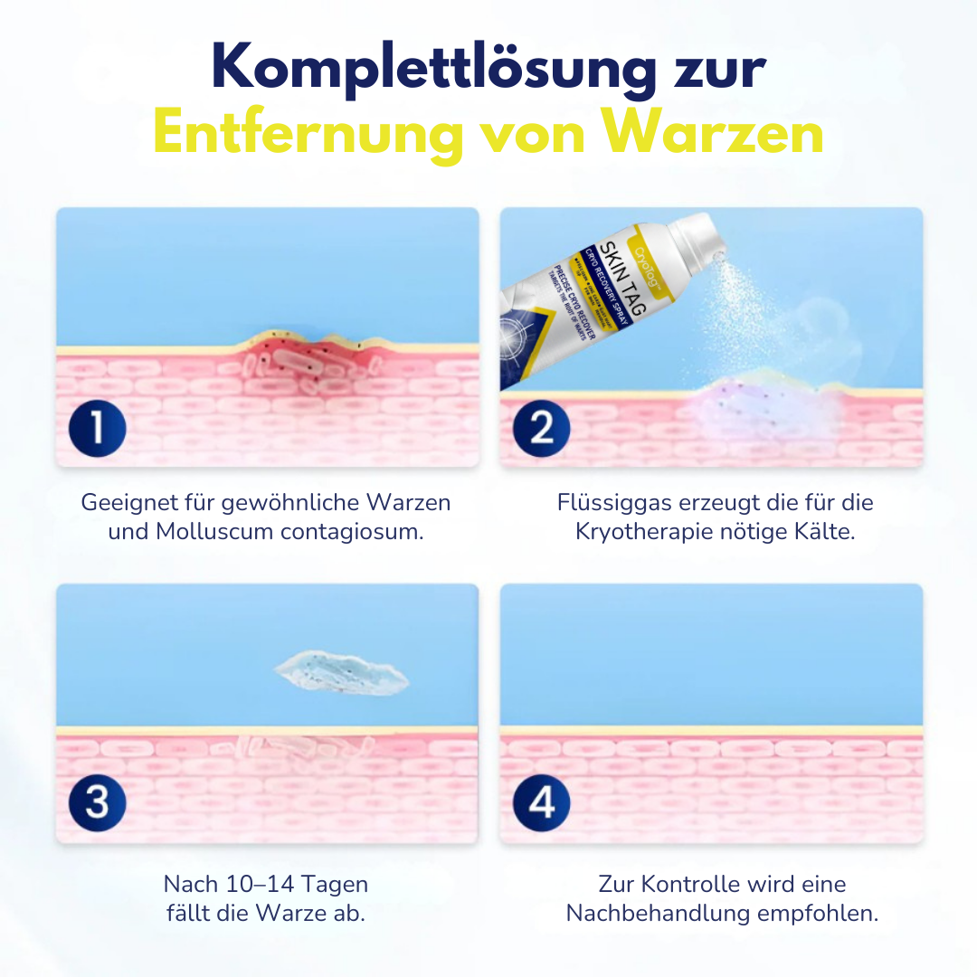 CryoTag™ Skin Spray | Unterstützt die Verbesserung der Hautstruktur in 7 Tagen!