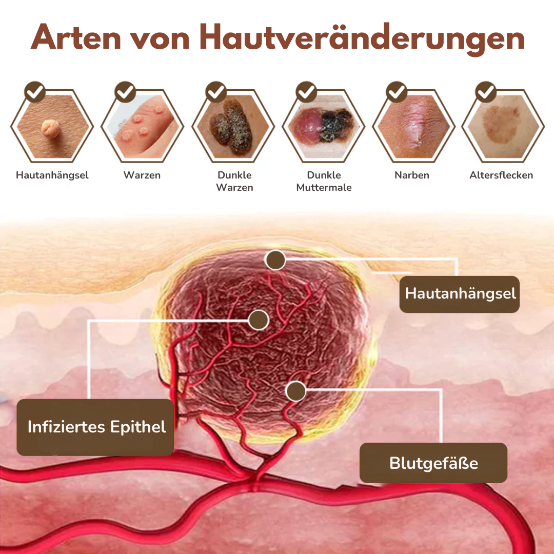 EpiLume™ All-in-One Hautpflege-Lösung Crem