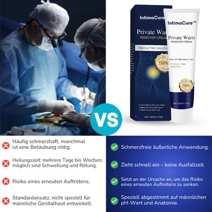 IntimaCure™ – Schnellwirkende Genitalwarzen-Entferner für sensible Haut