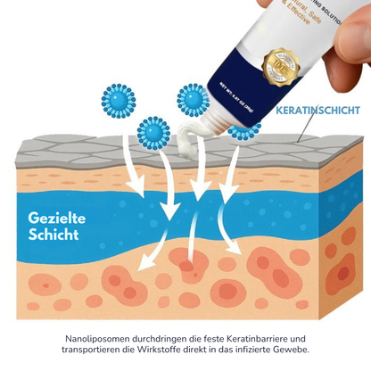 IntimaCure™ – Schnellwirkende Genitalwarzen-Entferner für sensible Haut