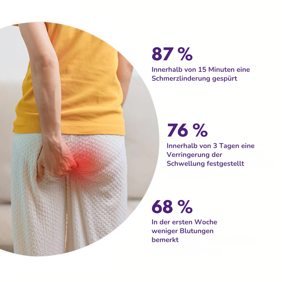 ProctiCare™ Beruhigendes & kühlendes Gel | Schnell wirkendes Hämorrhoiden-Gel